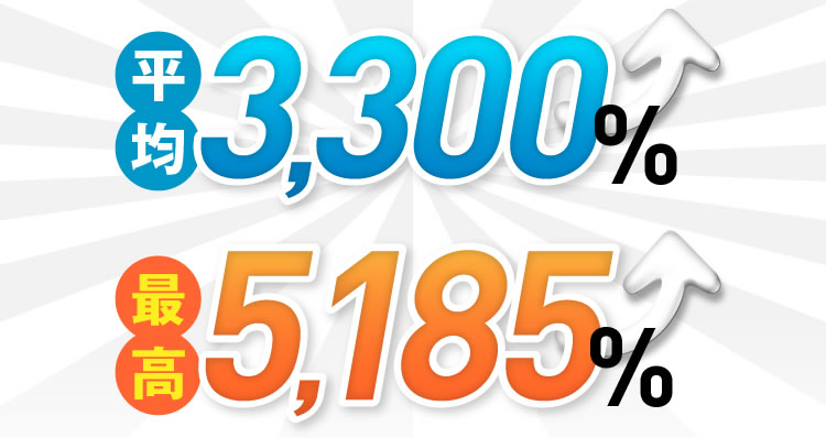 平均3,300%、最高5,185%