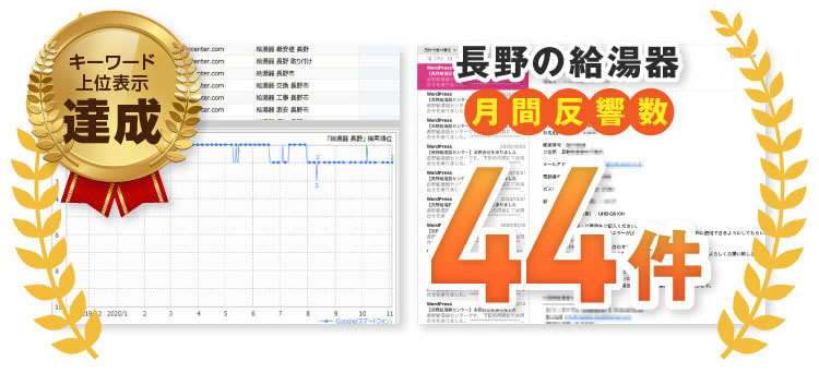 長野の給湯器月間反響数44件