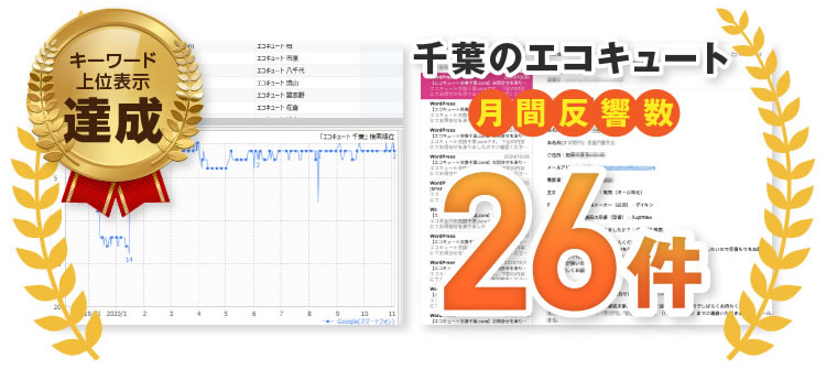 千葉のエコキュート月間反響数26件