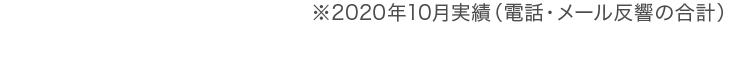 2020年10月実績（電話・メール反響の合計）